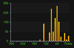 475785747_player_time(1).png.fdfd95b520577a3f6e3178f854d674cf.png