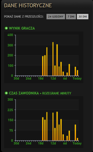 Zrzut ekranu 2023-11-11 151046.png
