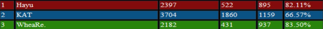 Screenshot_1.png.0c2bed23690730ae0a6a49b6a7ca353a.png
