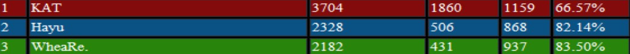 Screenshot_3.png.f4c417ad86c60300f399bb5397a8bc8f.png